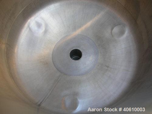 Used Sparkler Manual Nutsche Filter, model 18'', 316 stainless steel. Vessel 20'' diameter x 20'' deep, dished clamp on top, dished bottom, rated 60 psi at 350 deg F. Removable inner chamber with bot...