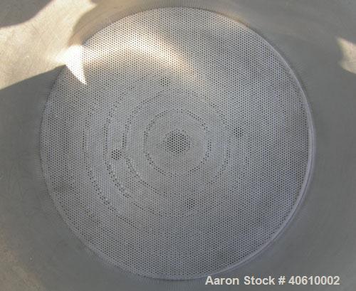 Used Sparkler manual Nutsche filter, model 24", 316 stainless steel. Vessel 24" diameter x 19" deep, dished clamp on top, dished bottom, rated 60 psi at 350 deg F. Removable inner chamber with bottom...