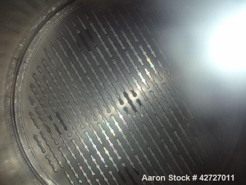 Used Steri Technologies Pressure Nutsche Filter, 0.129 Square Meter, Hastelloy C276. 16" Diameter x 18" straight side, flat bolt on top, dish removable bottom, rated 100 psi and full vacuum at +450/-...