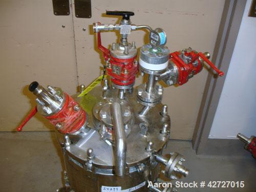 Used Steri Technologies Pressure Nutsche Filter