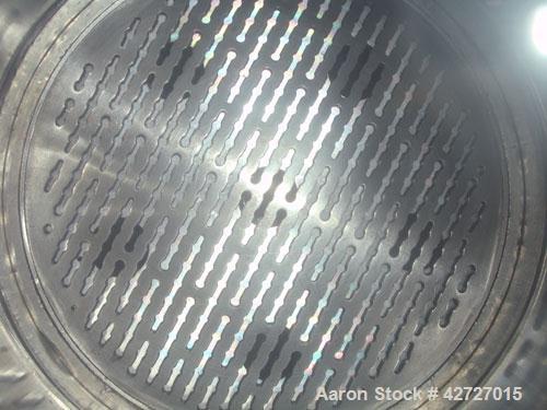 Used Steri Technologies Pressure Nutsche Filter
