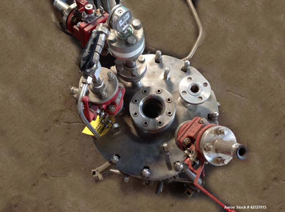 Used Steri Technologies Pressure Nutsche Filter