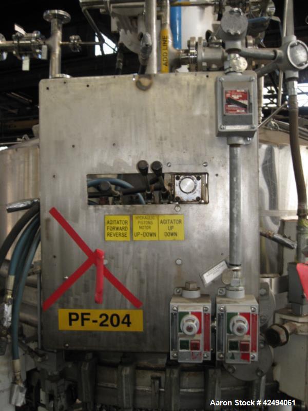 Used 2.6 sq meter ZWAG agitated nutsche filter, stainless steel construction, 1800 liter capacity vessel, rated 2 bar at 100 C internal, jacketed for 6 bar at 100 C, hydraulically operated agitator a...