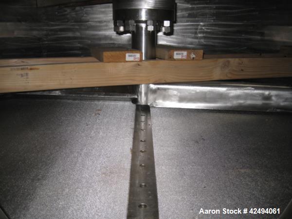 Used 2.6 sq meter ZWAG agitated nutsche filter, stainless steel construction, 1800 liter capacity vessel, rated 2 bar at 100 C internal, jacketed for 6 bar at 100 C, hydraulically operated agitator a...