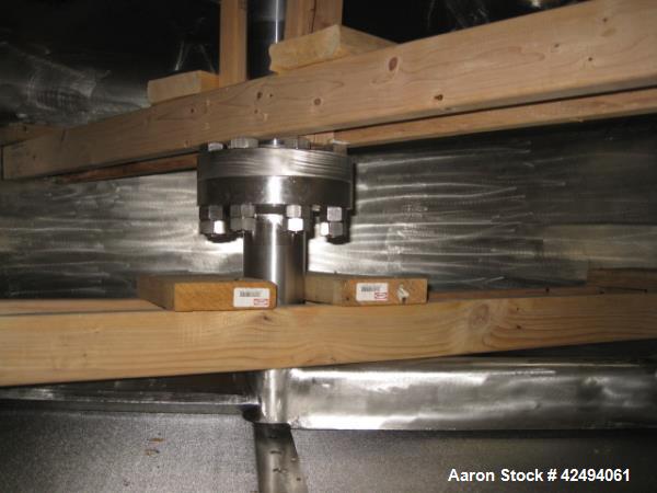 Used 2.6 sq meter ZWAG agitated nutsche filter, stainless steel construction, 1800 liter capacity vessel, rated 2 bar at 100 C internal, jacketed for 6 bar at 100 C, hydraulically operated agitator a...