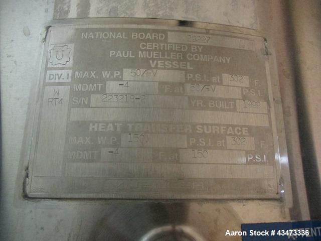 Used Zwag Nutsche Filter, 0.3 Square Meter. Hastelloy C276 product contact surfaces. Internal rated 50 psi & Full Vacuum at 302 degrees F. 304 Stainless steel jacket rated 150 psi at 302 degrees F. N...