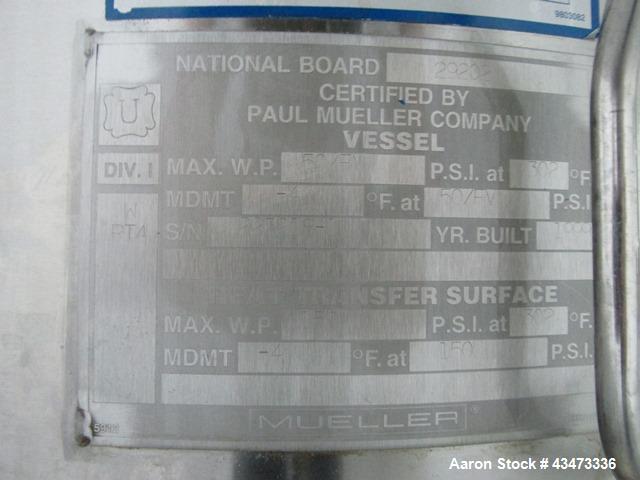 Used Zwag Nutsche Filter, 0.3 Square Meter. Hastelloy C276 product contact surfaces. Internal rated 50 psi & Full Vacuum at 302 degrees F. 304 Stainless steel jacket rated 150 psi at 302 degrees F. N...