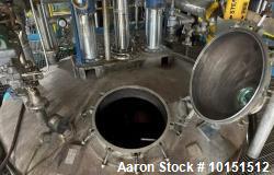 Used Rosenmund 8 Square Meter Nutsche Filter – 304 Stainless Steel, Liquid Discharge