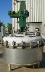Used Stainless Steel Baeurle & Morris Nutsche Type Filter