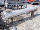 Used Cogeim Nutsche 3 square meter Filtro-Dry agitated Nutsche filter dryer, model FPP 300 TD/FM SIDE DISCHARGE, stainless steel construction, 4600 liter capacity, rated 3.45 bar (50 psi) and full va...
