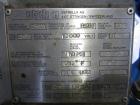 Used Estrella / Bertrams AG Basel Glass Lined Nutsche Filter 24