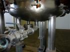 Used Guedu Portable Pressure Nutsche Type Filter