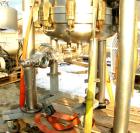 Used Guedu Portable Pressure Nutsche Type Filter