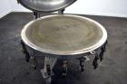 Used Koehler Bosshart Nutsche Filter, Approximate 1 Square Meter, 316 Stainless Steel. 48