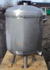 Used- Buchner Nutsche Style Filter, Approximate 0.6 Square Meter, 304 Stainless Steel. 36