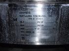 Used Northland Stainless Pressure Nutsche Filter, 0.6 square meter, Hastelloy C-276. 36