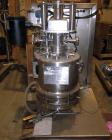 Used Powder Systems Ltd  Nutsche Filter