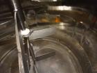 Used Precision Stainless Agitated Nutsche Filter