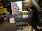 Used Precision Stainless Agitated Nutsche Filter