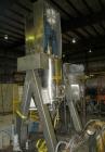 Used- Rosenmund Filter Dryer, (0.2) Square Meter, 316L Stainless Steel. 19.625