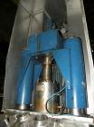 Used Rosenmund Filter Dryer, (0.2) Square Meter, 316L Stainless Steel. 19.625