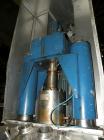 Used- Rosenmund Filter Dryer, (0.2) Square Meter, 316L Stainless Steel. 19.625