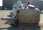 Used Rosenmund Filter Dryer, 4 Square Meter, Model Side Discharge, 316L Stainless Steel Product Contact Areas. Vessel 95