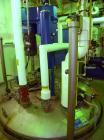 Used Rosenmund Filter Dryer, 4 Square Meter, Model 4M2 Side Discharge, 316L Stainless Steel. Approximately 94