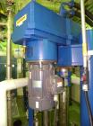 Used- Rosenmund Filter Dryer, 4 Square Meter, Model 4M2 Side Discharge, 316L Stainless Steel. Approximately 94