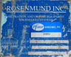 Used Stainless Steel Rosenmund Filter Dryer Model 4MS