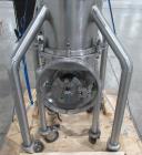 Used De Dietrich Rosenmund ROLAB RGFD 0.05-09 Filter Dryer for Sale