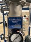 Unused Rosenmund Guedu RGFD Filter Dryer – 316L Stainless Steel, PLC Controlled