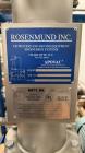 Unused Rosenmund Guedu RGFD Filter Dryer – 316L Stainless Steel, PLC Controlled