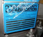 Used Rosenmund Filter Dryer