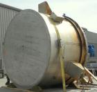 Used Rosenmund Filter Dryer, 4 Square Meter, Model RSD4-1116-00.101.0486, Type GRF 4000L, 316L Stainless Steel. Approximately 96'' diameter x 42'' straight side. Dished top, flat bottom with filter p...
