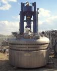 Used Rosenmund Filter Dryer, Model RSD4M2FD