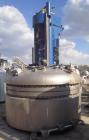 Used Rosenmund Filter Dryer, Model RSD4M2FD