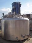 Used- Rosenmund Filter Dryer, 6 square meter, Hastelloy C22. 109 3/4