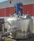 Used Rosenmund Filter Dryer, 6 square meter, Hastelloy C22. 109 3/4