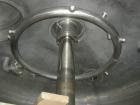 Used Rosenmund Filter Dryer