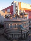Used Stainless Steel Rosenmund Filter Dryer