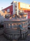 Used- Stainless Steel Rosenmund Filter Dryer