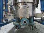 Used Rosenmund Agitated Nutsche Filter, 0.2 Square Meter, 316L Stainless Steel. 20