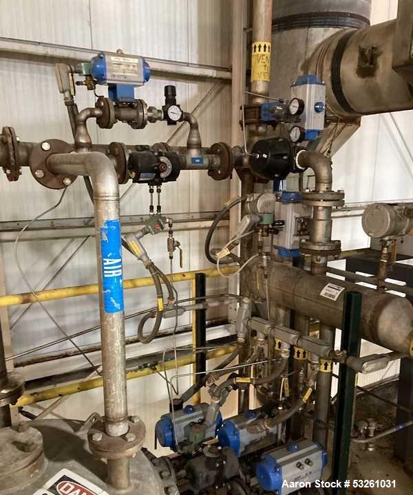 Used DrM Dr. Mueller AG Fundabac Pressure Funda Filter – 222 Sq. Ft. 316L Stainless Steel Candle Filter System
