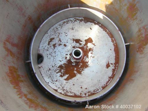 Used Stainless Steel Ametek Horizontal Plate Filter, Model 18-8-D