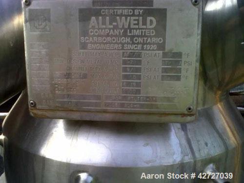 Used Stainless Steel Aurora Nutsche Filter, Model A14H
