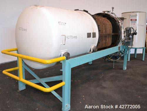Used Duriron Dry Cake Horizontal Pressure Leaf Filter, Type DHC, Model 48DHC225, Carbon Steel. 225 Square feet (20.9 square meter). (15) 36’’ x 36’’ 304 Stainless steel vertical filters, spaced 3’’ a...