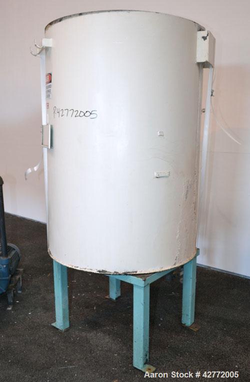 Used Duriron Dry Cake Horizontal Pressure Leaf Filter, Type DHC, Model 48DHC225, Carbon Steel. 225 Square feet (20.9 square meter). (15) 36’’ x 36’’ 304 Stainless steel vertical filters, spaced 3’’ a...