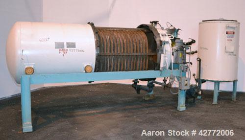 Used Duriron Dry Cake Horizontal Pressure Leaf Filter, Type DHC, Model 48DHC225, Carbon Steel. 225 Square feet (20.9 square meter). (15) 36’’ x 36’’ 304 Stainless steel vertical filters, spaced 3’’ a...