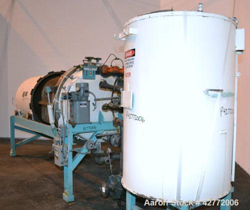Used Duriron Dry Cake Horizontal Pressure Leaf Filter, Type DHC, Model 48DHC225, Carbon Steel. 225 Square feet (20.9 square meter). (15) 36’’ x 36’’ 304 Stainless steel vertical filters, spaced 3’’ a...